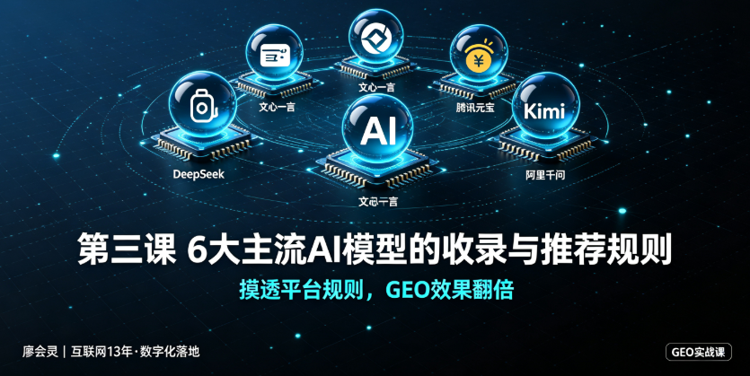 第三课：6 大主流 AI 模型的收录与推荐规则