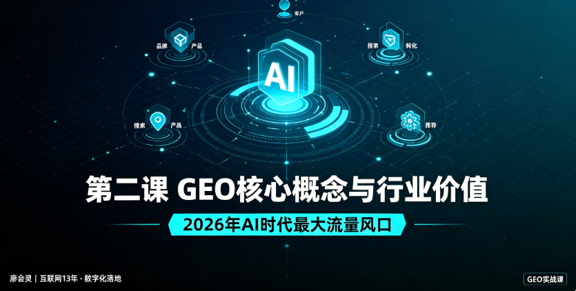 第二课 GEO 核心概念与行业价值